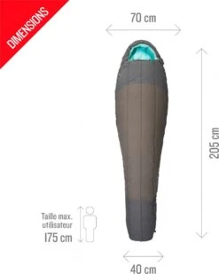 Women's Millet Syntek 0C Grey Blue Sleeping Bag 21 Women's Millet Syntek 0C Grey Blue Sleeping Bag -Adventure Wheels 12041985f6deef45eb559.47901808