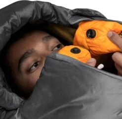 Mammut Speeping Bag Perform Fiber -7C Grey Unisex L 9 Mammut Speeping Bag Perform Fiber -7C Grey Unisex L -Adventure Wheels 13648785e67885d64eaf3.76035809