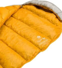 Sea To Summit Spark SpI Down Grey Yellow -Adventure Wheels 20461546082c99deb2e33.59733193